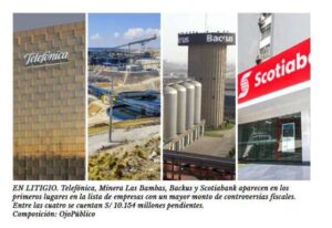SUNAT AJUSTA AL CIUDADANO DE A PIE, PERO…