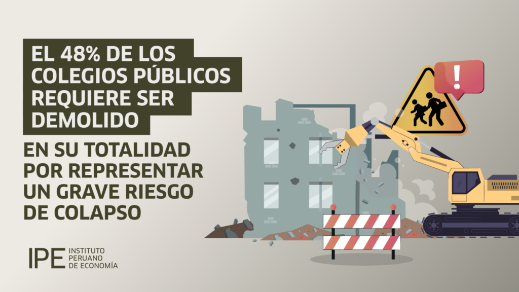 Aulas al borde del colapso: Más de un millón de estudiantes volverán a colegios en riesgo mientras crece la deuda educativa del Estado