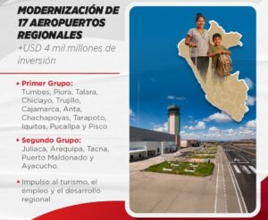 Gobierno anuncia modernización de 17 aeropuertos regionales con inversión superior a USD 4 mil millones