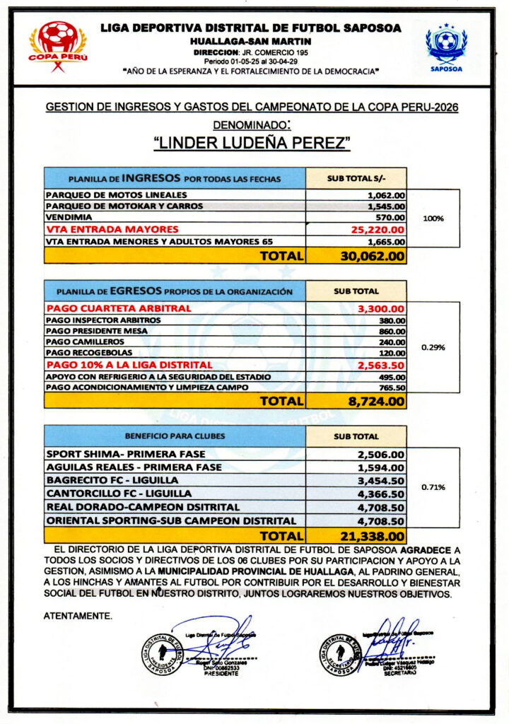 Huachitas, miércoles 08 de abril 2026