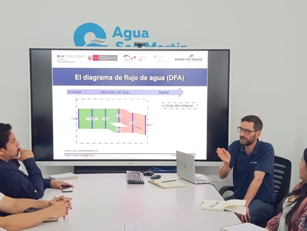 Presentan avances del Diagrama de Flujo de Agua como herramienta frente al cambio climático