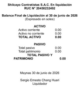 Aviso – Balance Final Shilcayo