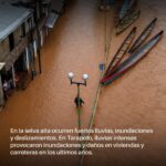 Amenaza en la Amazonía y Alerta en la Costa: La embestida de El Niño y el calentamiento global