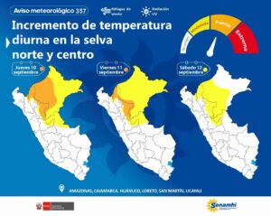 Alerta en la Amazonía: Pronostican incremento de temperatura diurna en la selva norte y centro