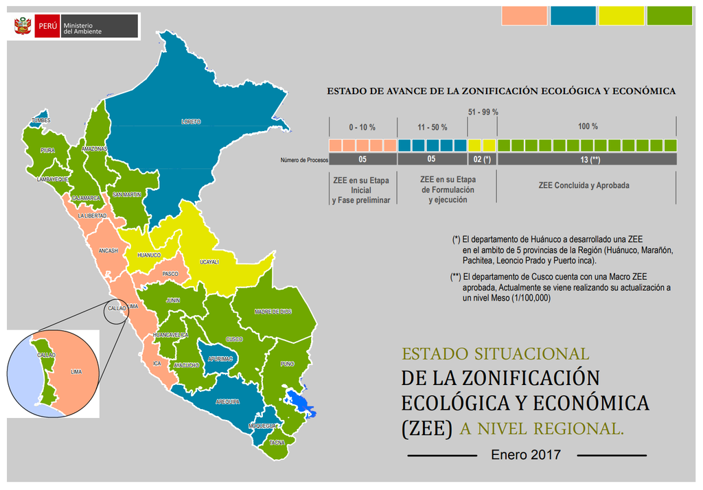 El senado y su semana de representación